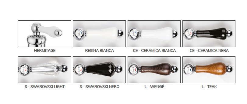 Baterie dus Hermitage crom Giulini Italia