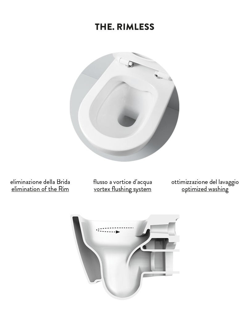 Vas wc suspendat A16  Artceram Italia