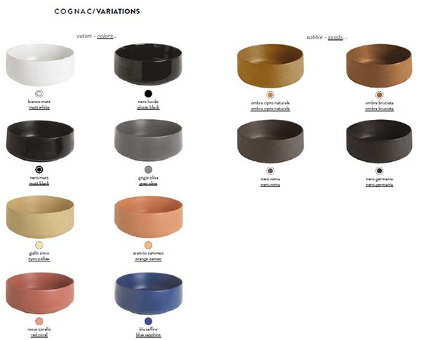 Lavoar pe blat Fuori Scala 80/45 Artceram Italia