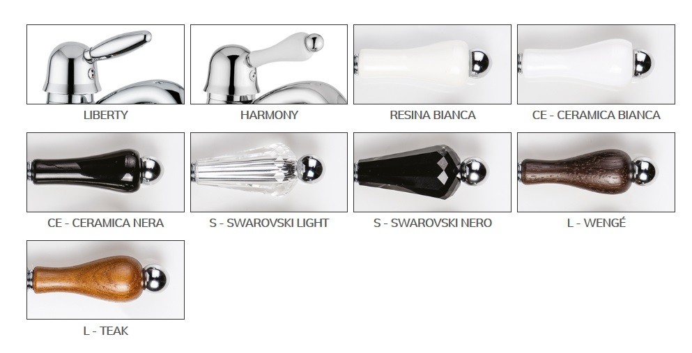 Baterie lavoar Harmony bronz Giulini Italia