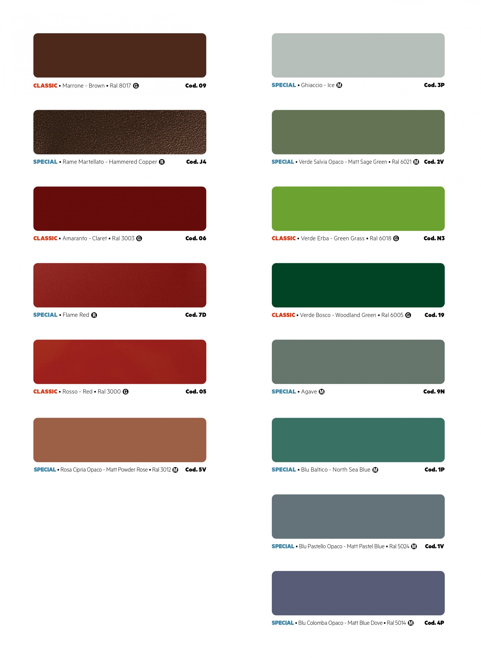 Calorifer Decorativ IRSAP Piano Orizontal 568x1820 Alb Italia