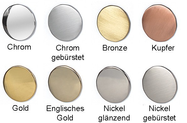 Baterie bucatarie Oxford bronz  Bugnatese Italia